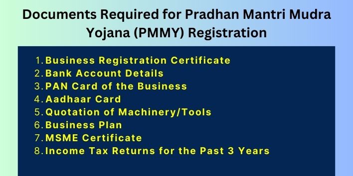 Documents Required for Pradhan Mantri Mudra Yojana (PMMY) Registration
